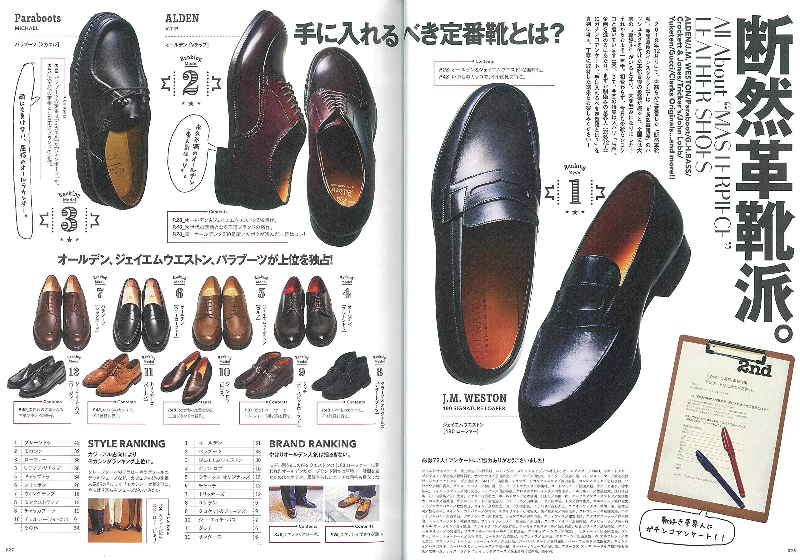 2ND MAGAZINE - “I definitely prefer leather shoes.” (2nd May 2020 issue Vol.158)