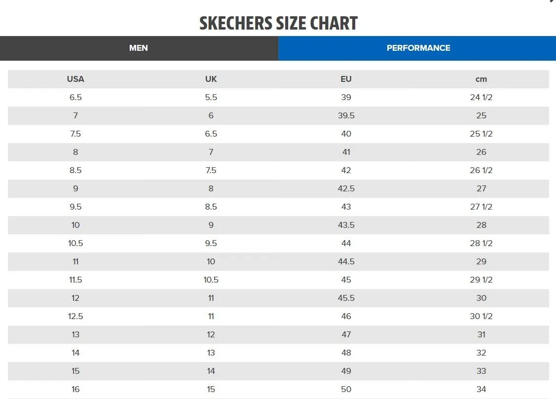 Skechers (GAR232377) Mens Sports Bounder Intread Shoes in UK 6 to 12