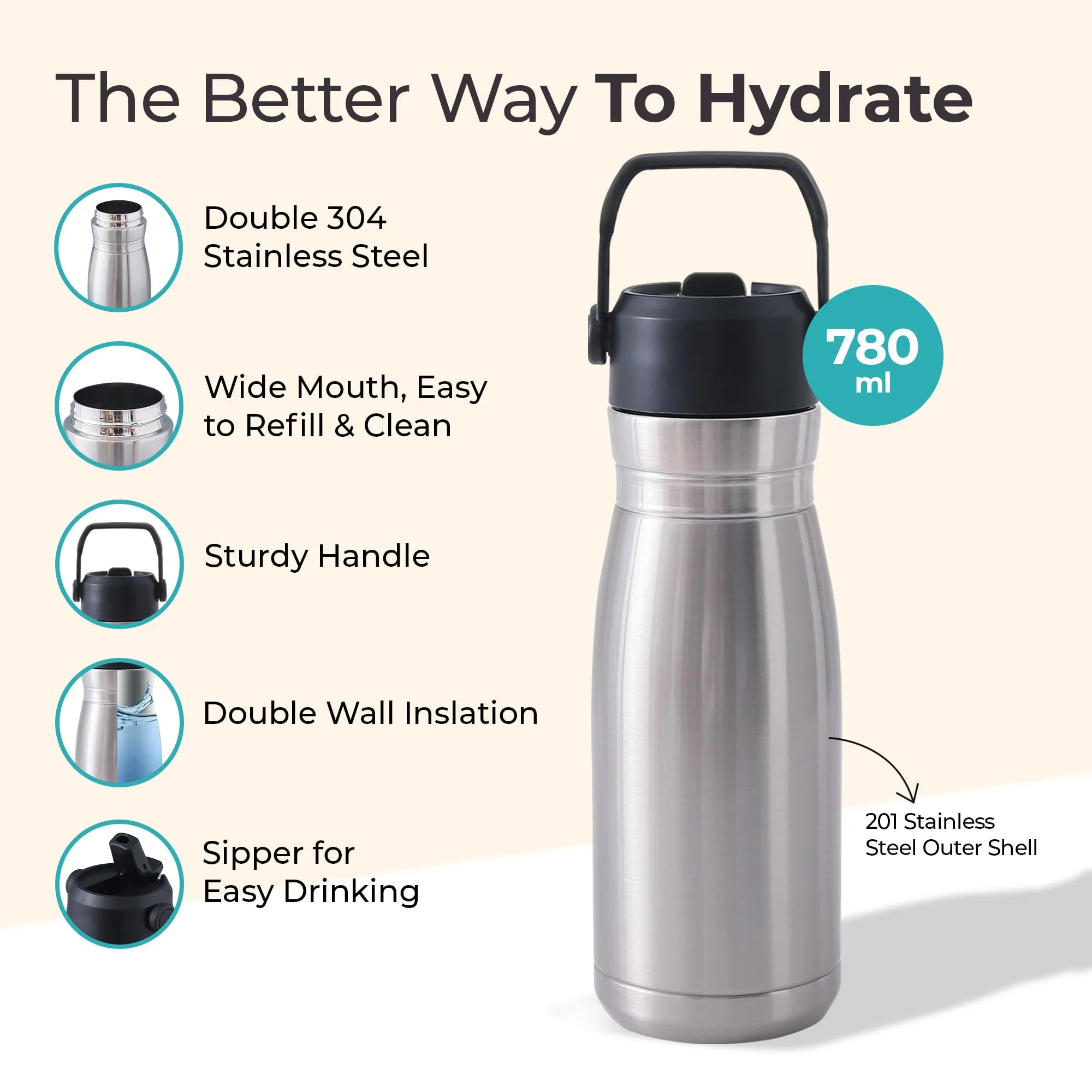 The Better Home Insulated Flask Water Bottle for Kids School (780ml) | Hot and Cold Water Bottle | Leakproof Thermosteel Water Bottle for Office/Gym/Travel | Handle | Sipper Bottle for Adults| Silver