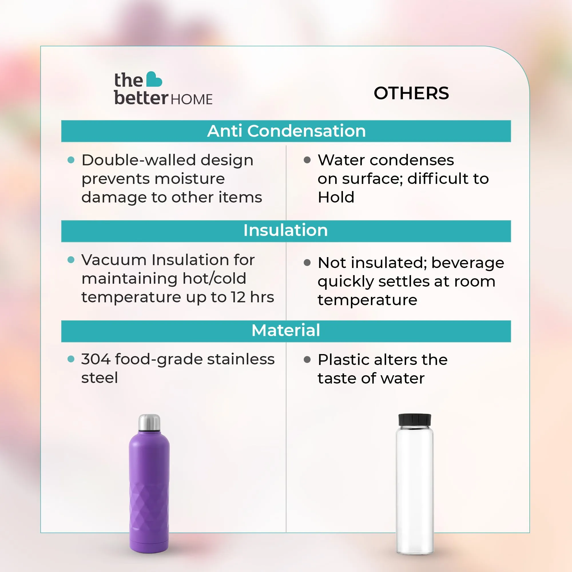 The Better Home Insulated Thermosteel Bottle 750ml | Small Flask Water Bottle for Kids School | Hot and Cold Water Bottle | Gym Bottles for Men/Women | Leakproof Screw Cap | (Purple)